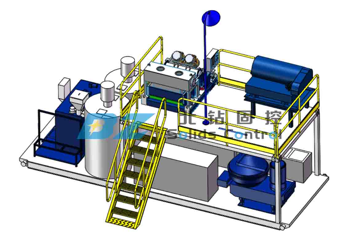 BZ Solids Control Oil Sludge treatment system introduction